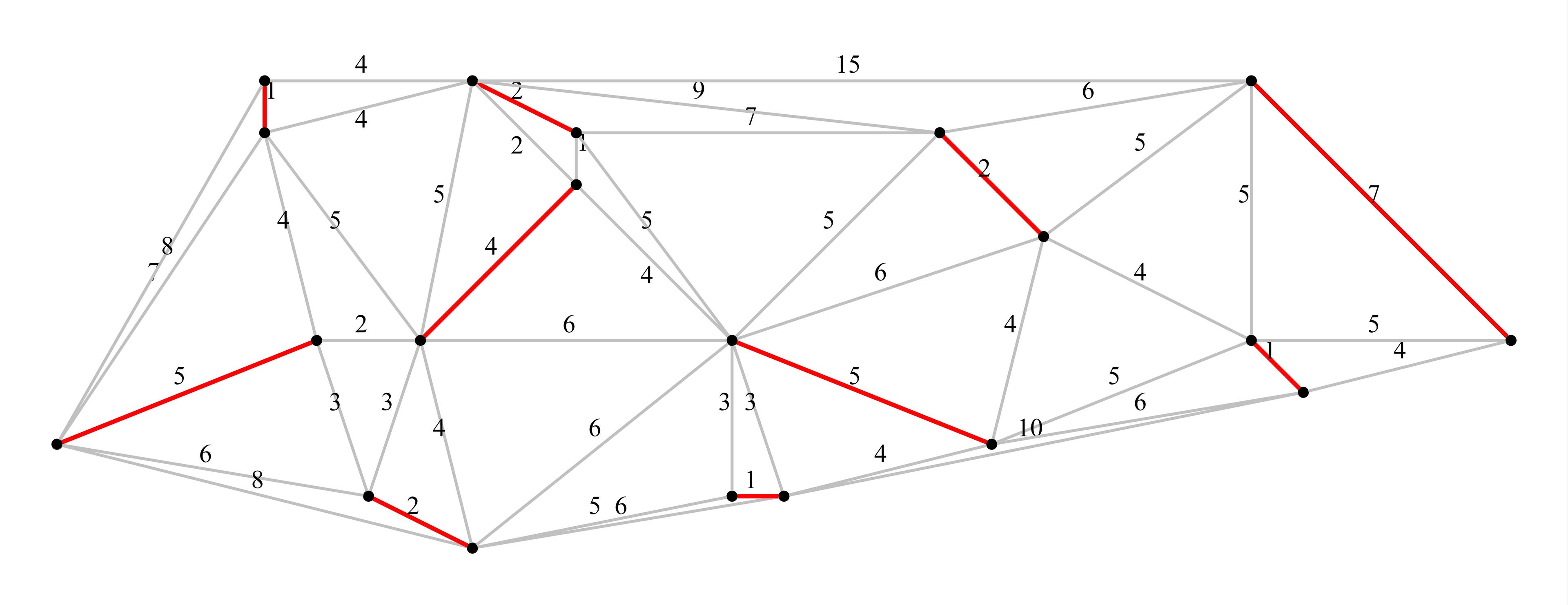 Weighted Matching in a Poly-Streaming Model