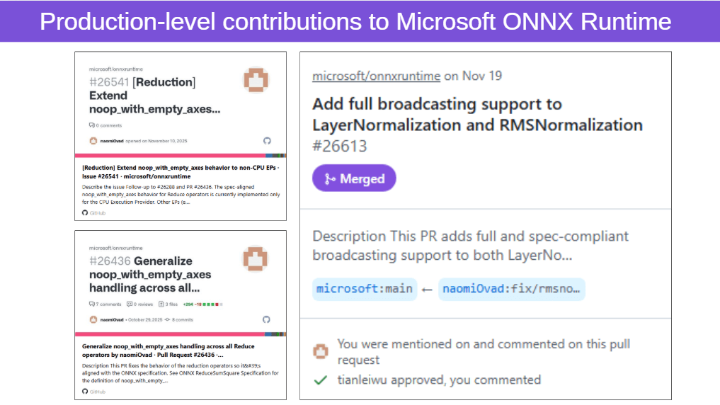 Naomi O. - Task Preview