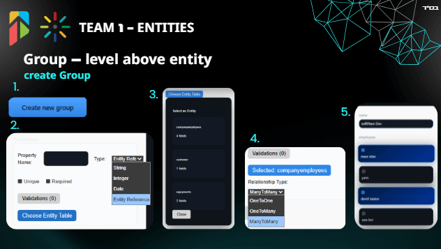Oriya S. - Task Preview