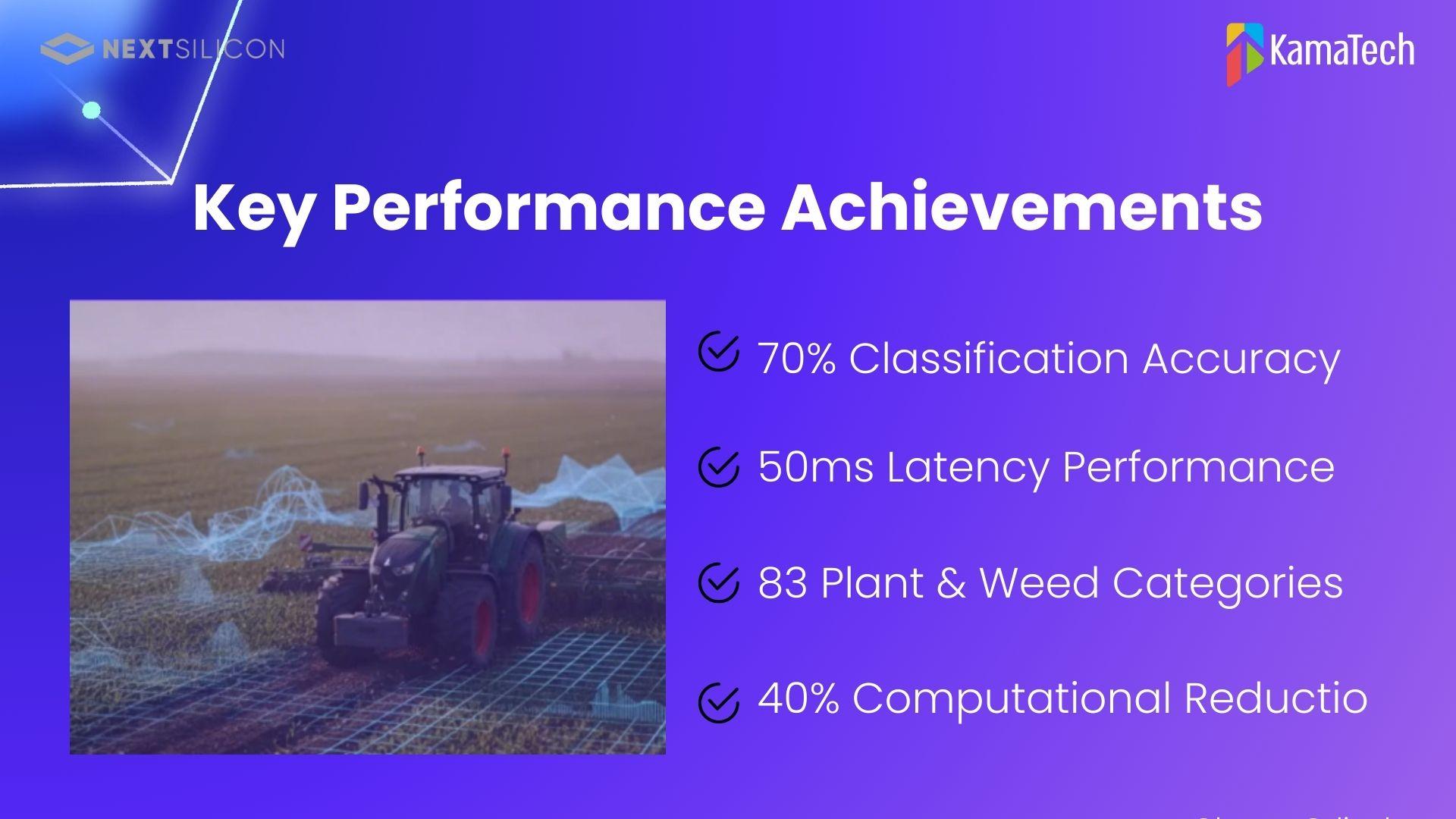 Ruth V. - Task Preview