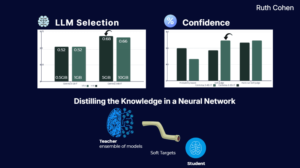 Ruth C. - Task Preview