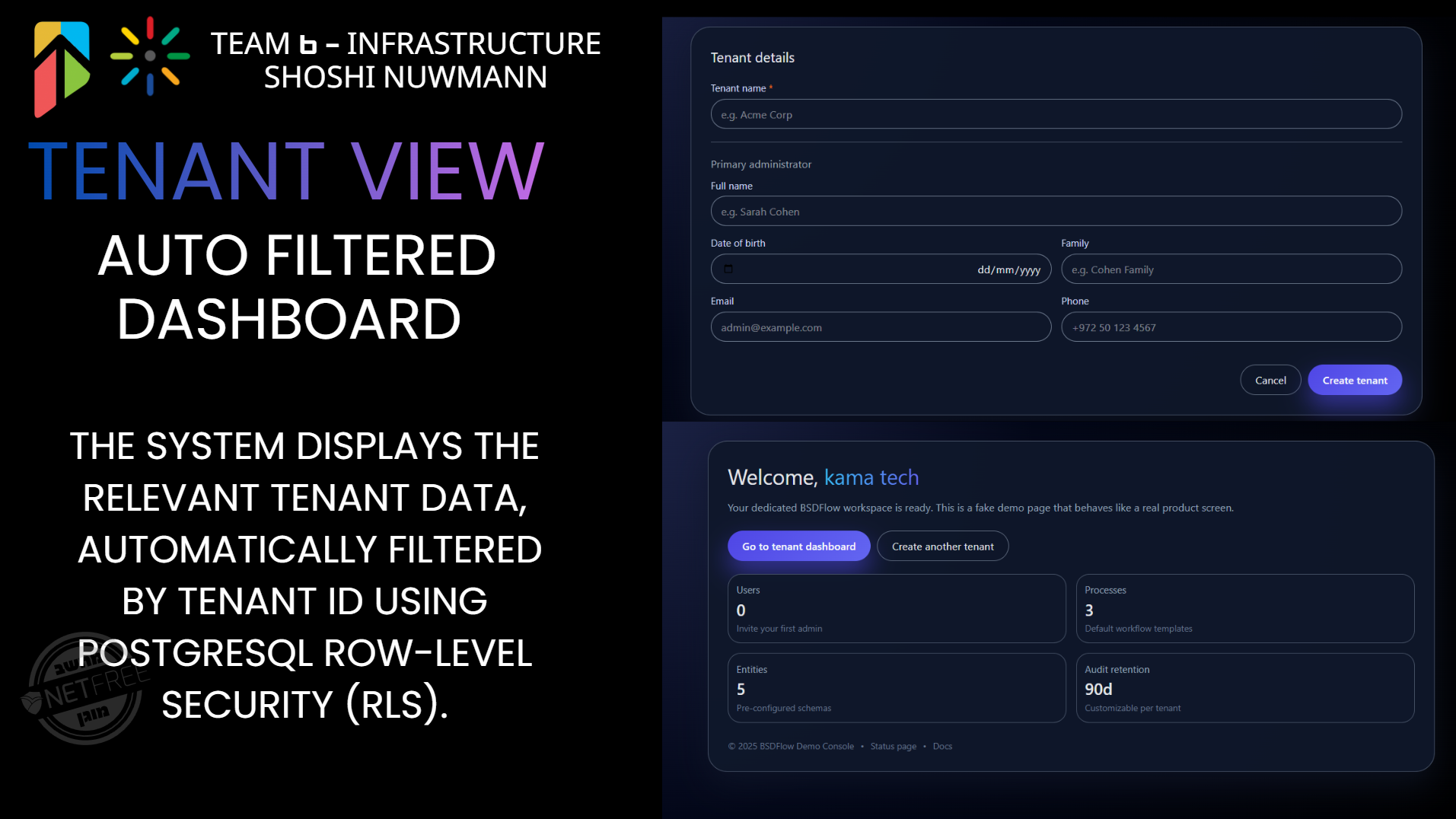 Shoshi N. - Task Preview