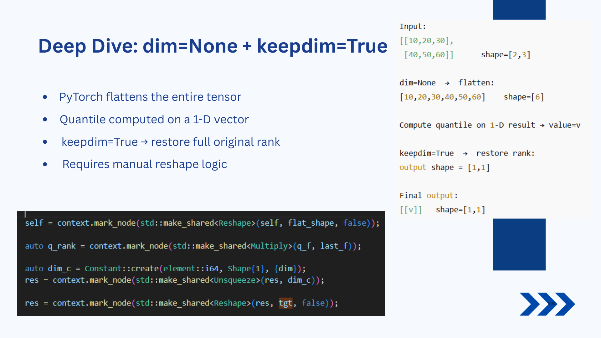 Bluma G. - Task Preview