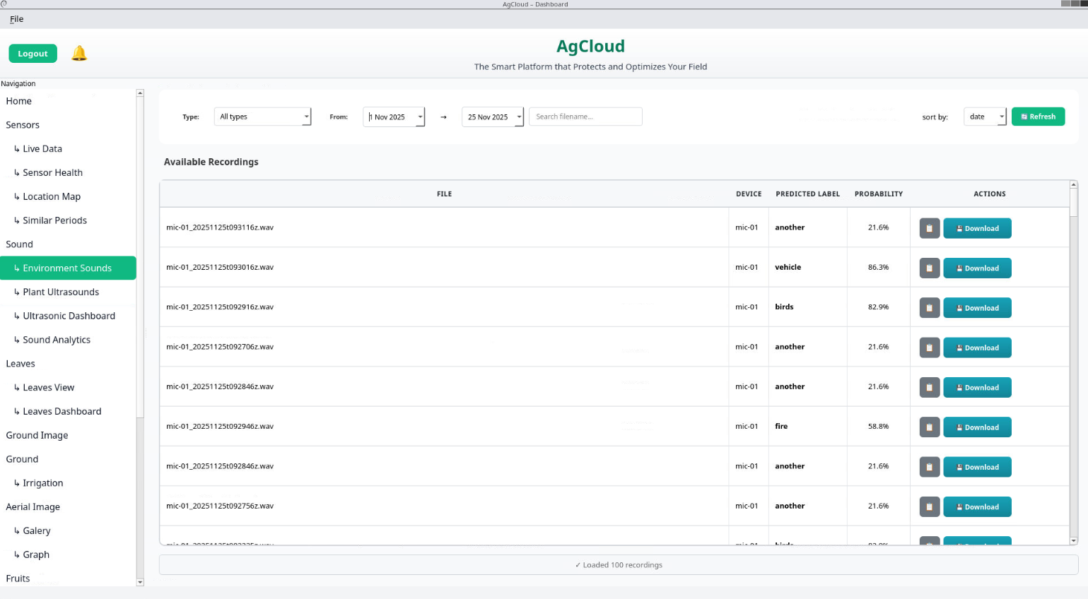 Tehila D. - Task Preview