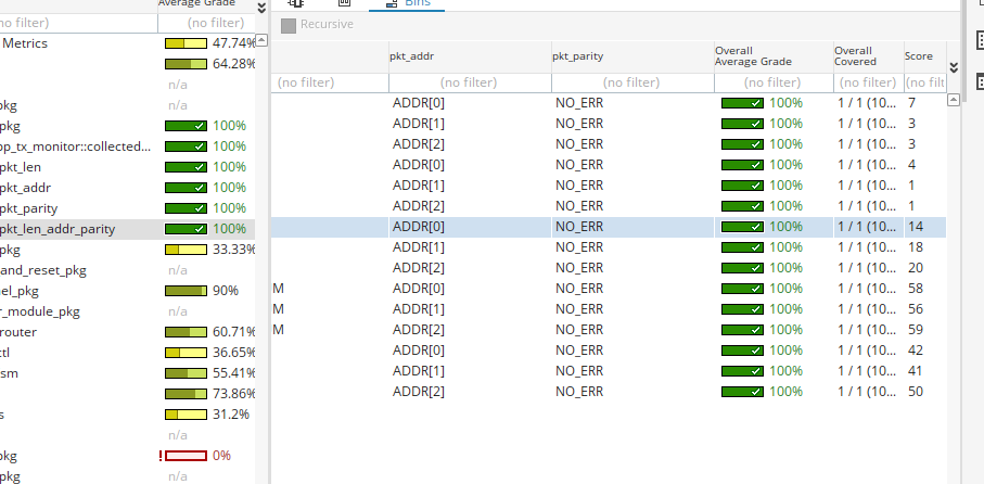 Chaya Z. - Task Preview