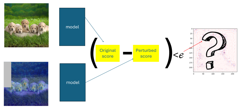 Tamar S. - Task Preview