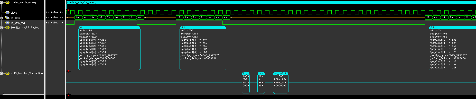 Shifra L. - Task Preview