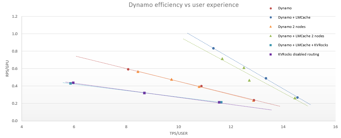 Yocheved K. - Task Preview